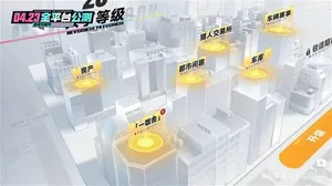 游核