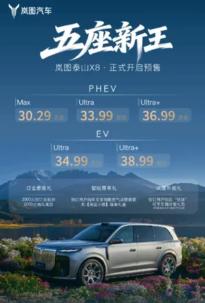 游核