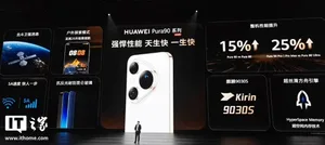 游核