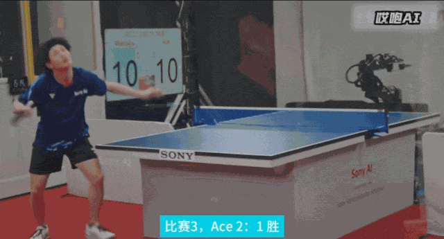 游核