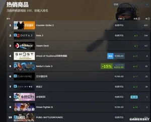 游核