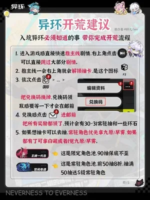 游核