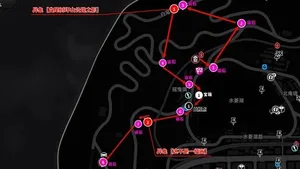 游核