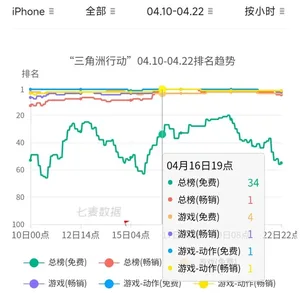 不被定义的“猛攻”,不被设限的狂欢
