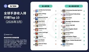 游核
