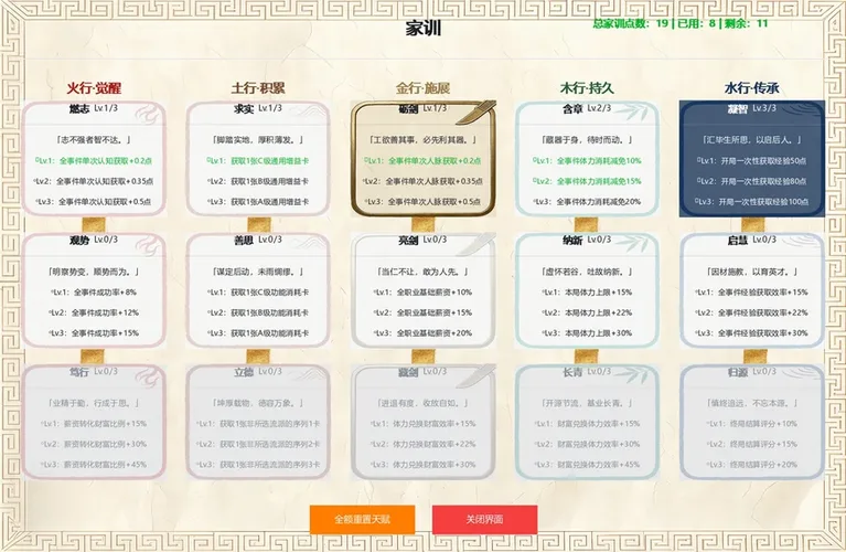 中国式新人 游戏截图 2