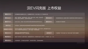 游核