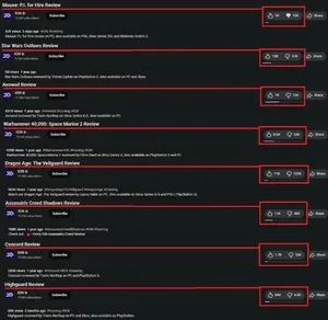 一张截图显示IGN YouTube频道某游戏评测视频的点赞数为1.2万,点踩数为8.7万,下方评论区可见多条质疑IGN评分公正性的留言。