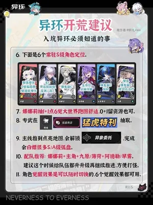 游核