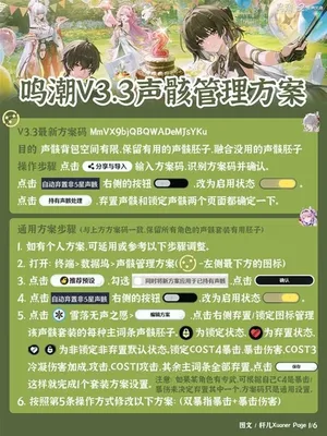 游核
