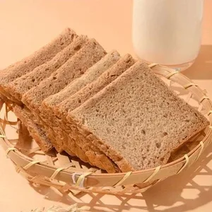游核