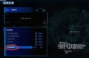 游核