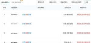 游核