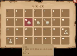 游核