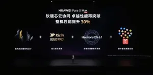游核