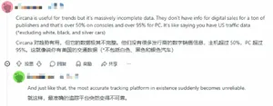 游核