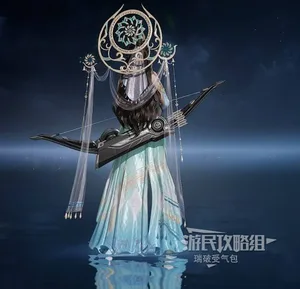 游核
