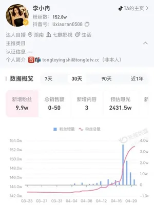 李小冉在短视频中演唱《心愿便利贴》的截图，画面显示她面对手机自拍镜头，表情略显无奈，背景为居家环境