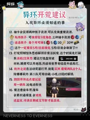 游核