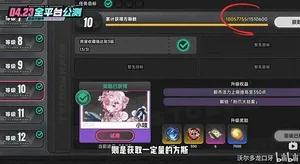 游核
