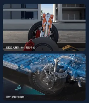 游核