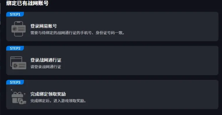 游核