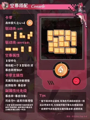 游核