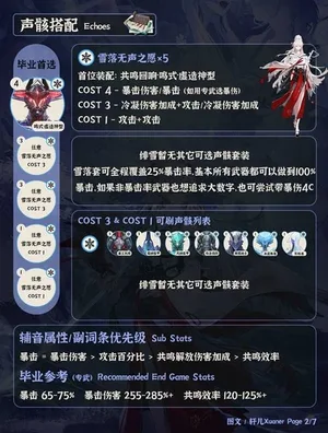 游核
