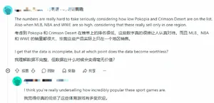 游核