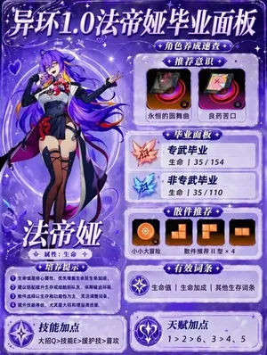 游核