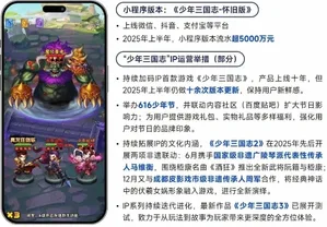 图表展示全球最赚钱50个IP商品销售收入占比62.9%,与中国游戏IP主要类型衍生品收入占比约2%的对比数据