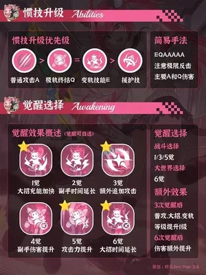 游核