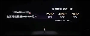 游核