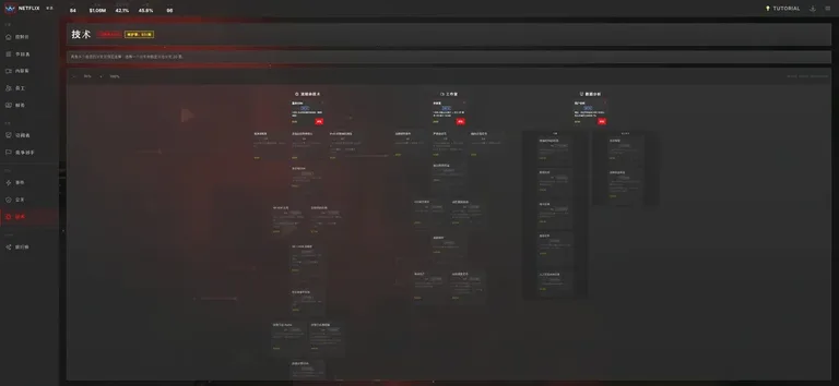 Stream Empire: Platform Simulator 游戏截图 4