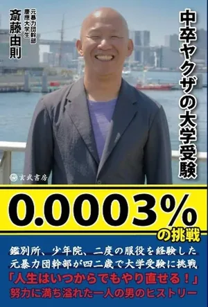 游核