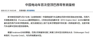 游核