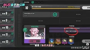 游核