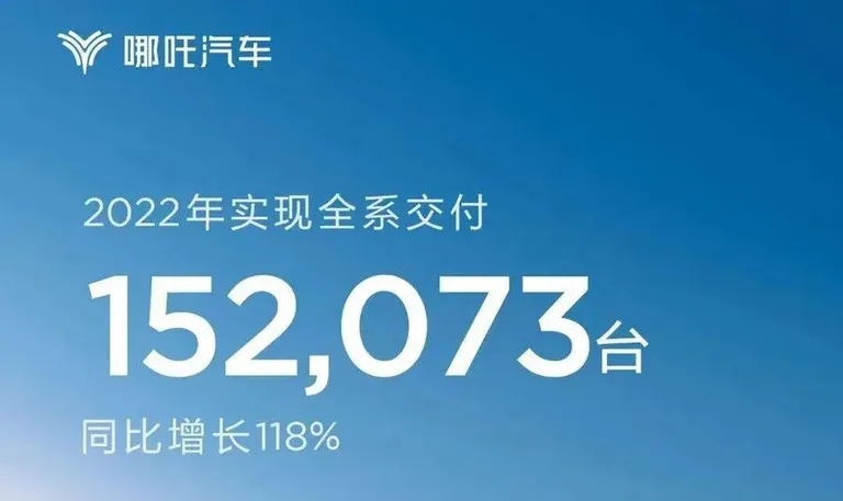 游核