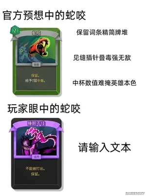 游核