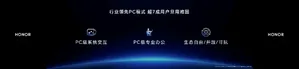 游核