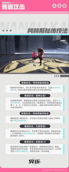 游核