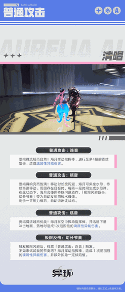 游核