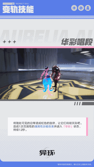 游核