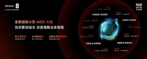 游核