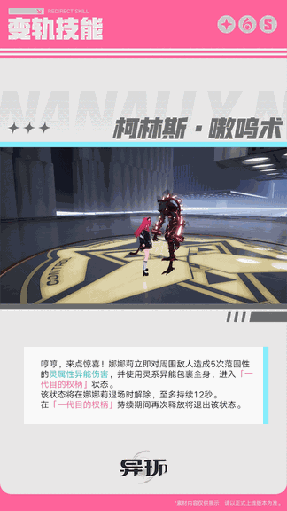 游核