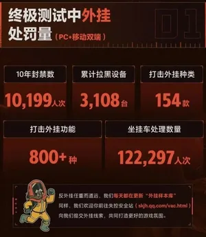 游核