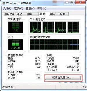 游核