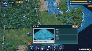 游核