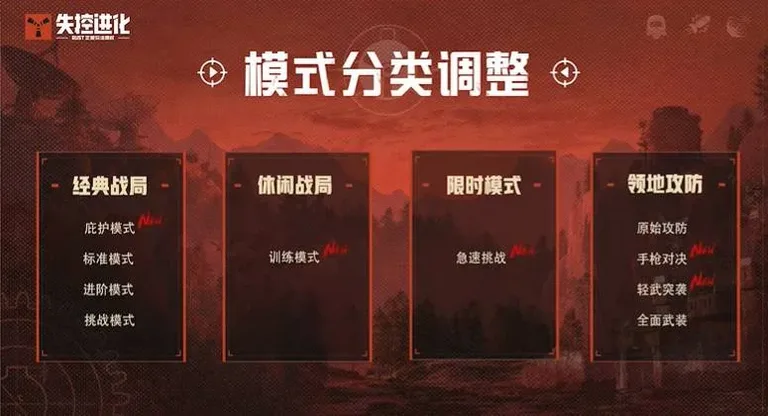 游核