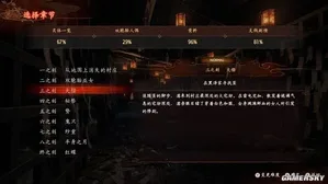 游核